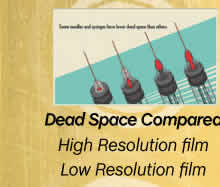 Dead space compared